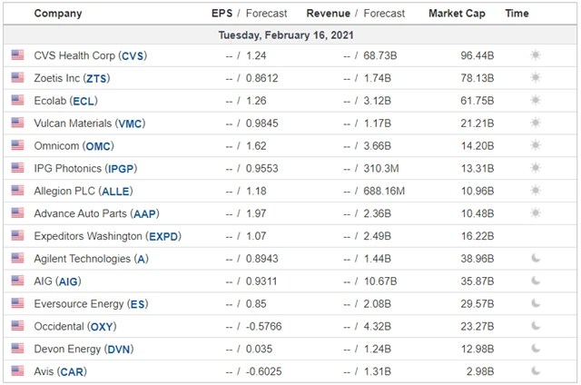 USA - 16. února 2021