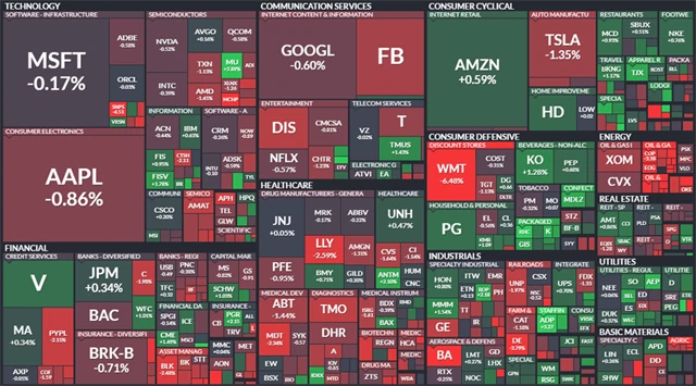 S&P 500 - 18. února 2021