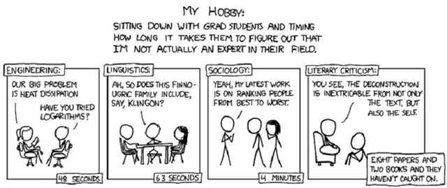 Zdroj: xkcd.com