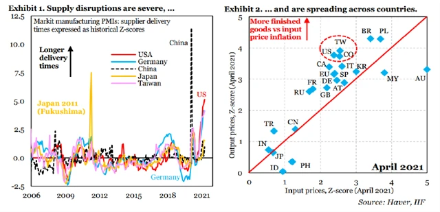 Narušené řetězce
