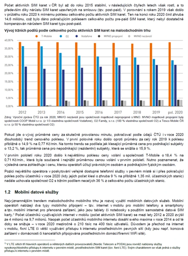 ČR telekomunikace 2