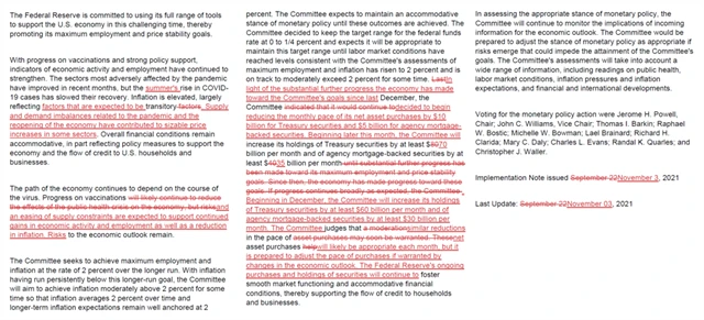 Co je nového v listopadovém vyjádření FOMC k měnové politice