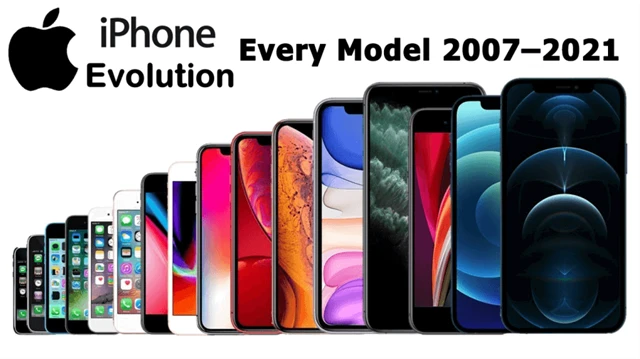 Evoluce iPhonu