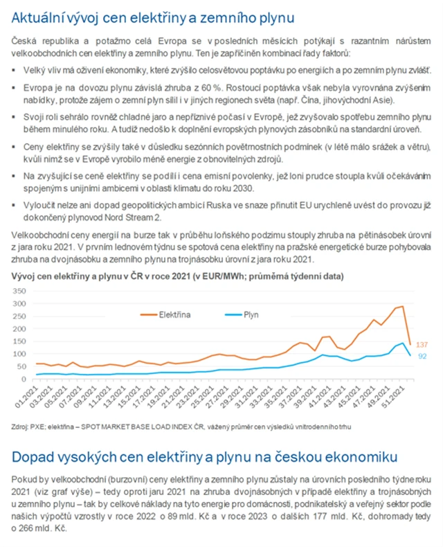 ČS drahé energie 1