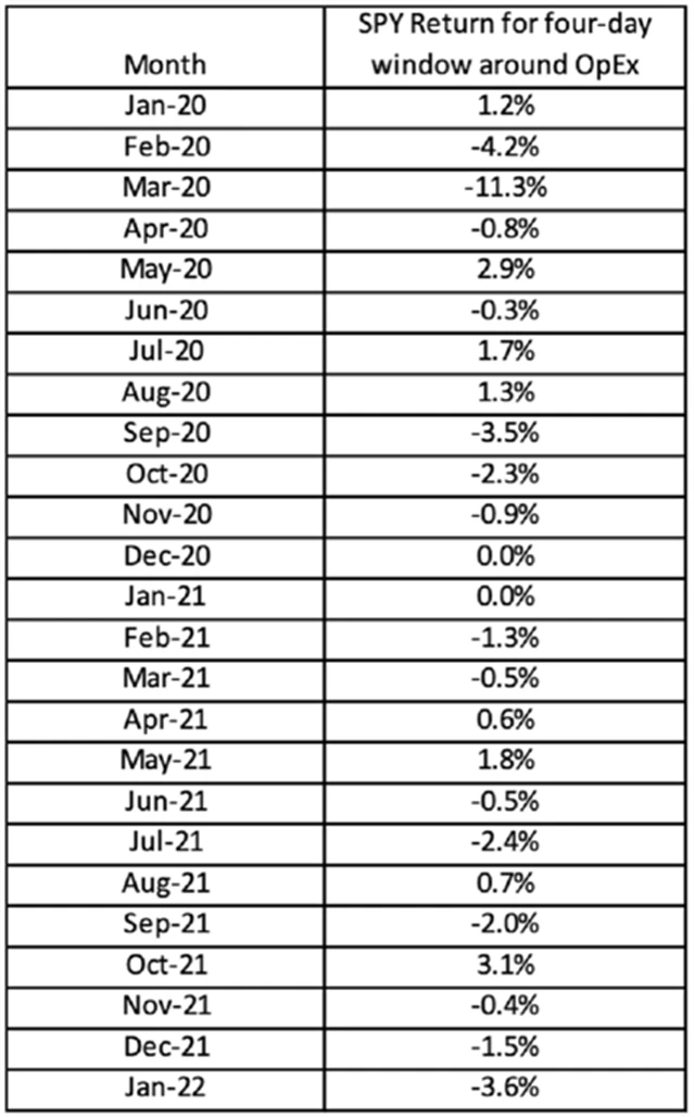 Zdroj: The Reformed Broker
