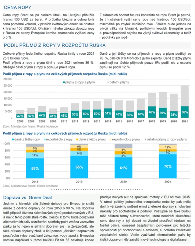 ČS ROPA (EU vs. Rusko) 3