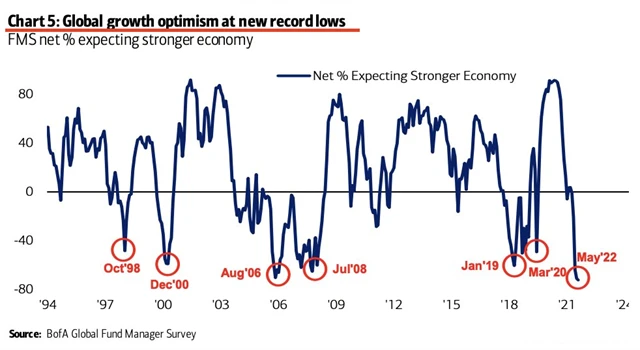 Silnější ekonomiku čeká stále méně manažerů