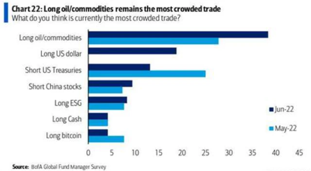 12 Nejpopulárnější obchody