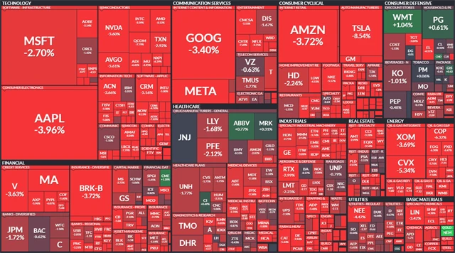 S&P 500 - 16. června 2022, zdroj: Finviz