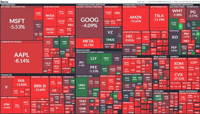 S&P 500 červen 2022