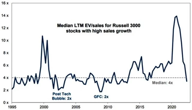 Zdroj: twitter.com/Marlin_Capital