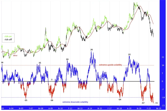 Zdroj: twitter.com/exposurerisk