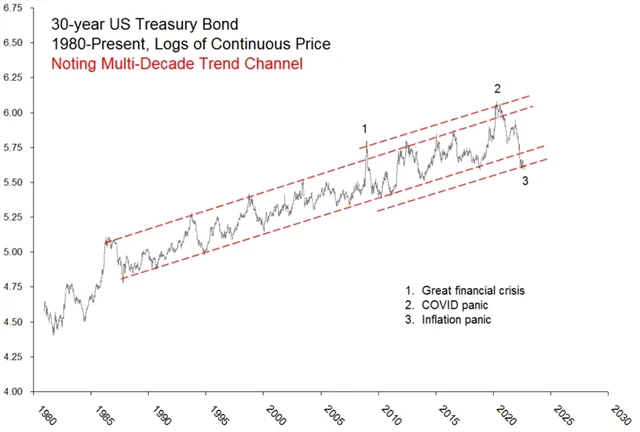 Zdroj: twitter.com/mark_ungewitter