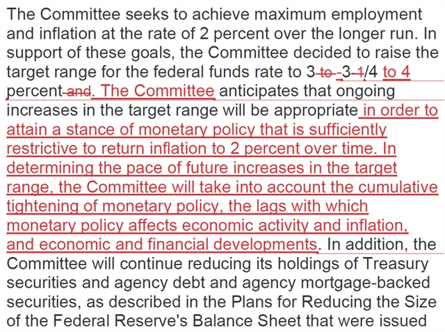FOMC - změny v listopadovém prohlášení oproti zářijovému