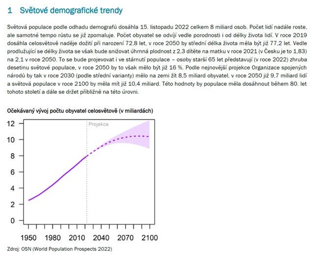 Zemědělství ČS - 1