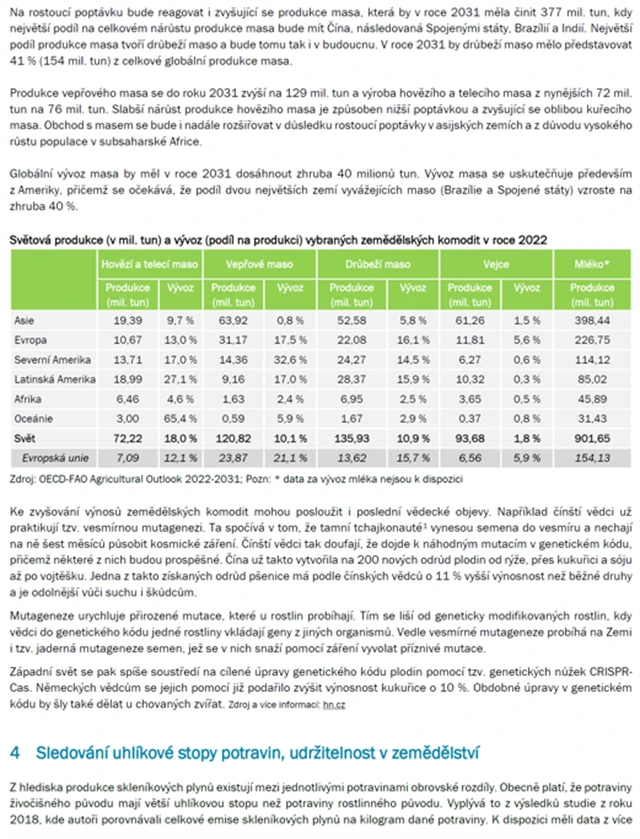 Zemědělství ČS - 5