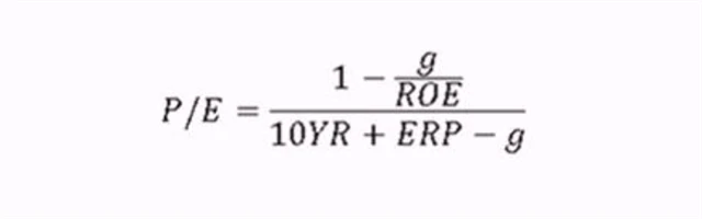 Vzorec pro výpočet P/E