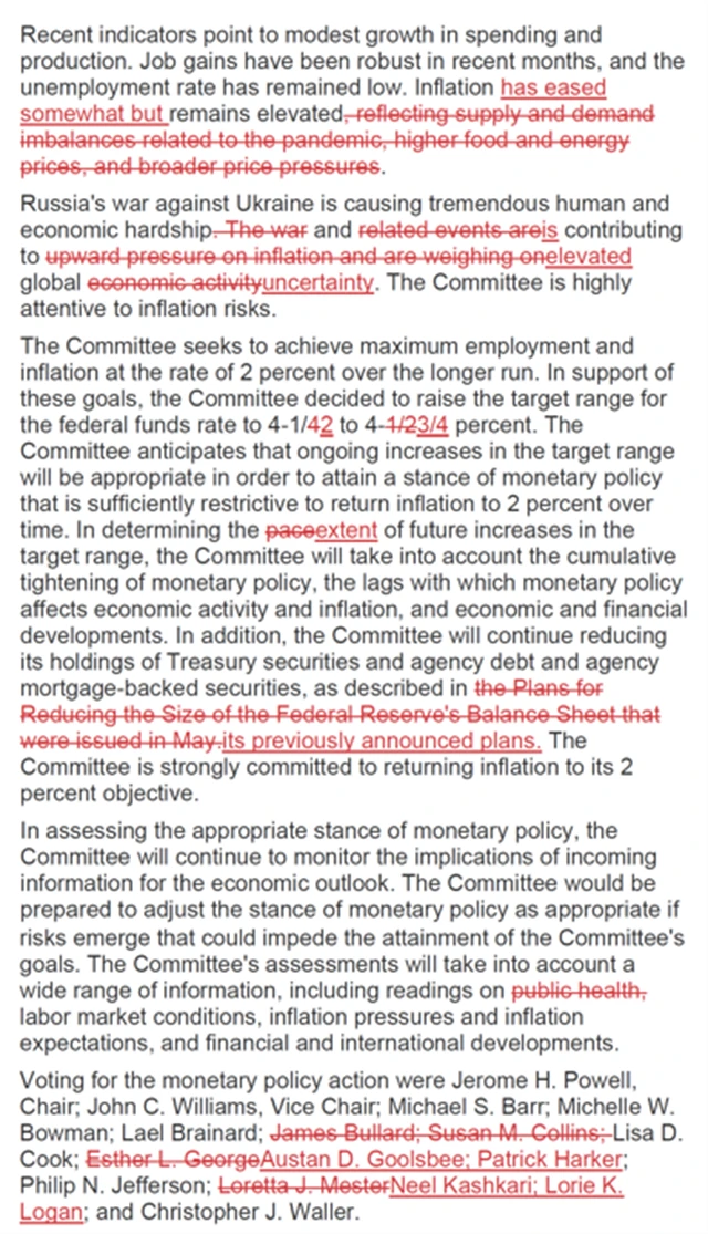 FOMC - změny v prohlášení (únor 2023)