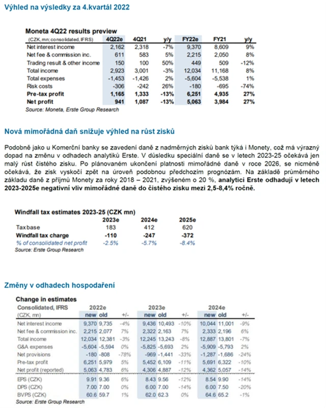 Erste - doporučení na akcie MMB (leden 2023) - 2