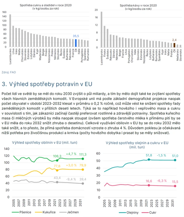 Zemědělství v EU - 3