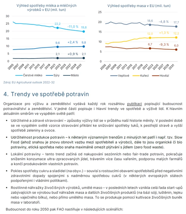 Zemědělství v EU - 4