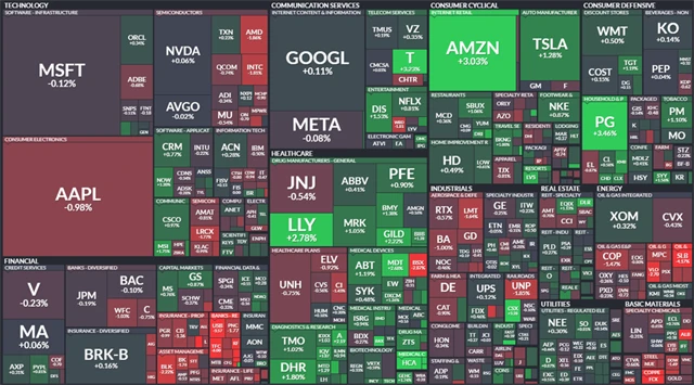 S&P 500 - 21. dubna 2023, zdroj: Finviz