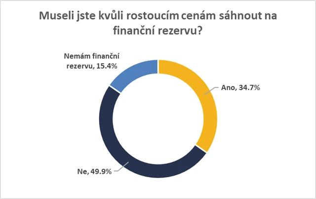 Obsah obrázku tabulka  Popis byl vytvořen automaticky