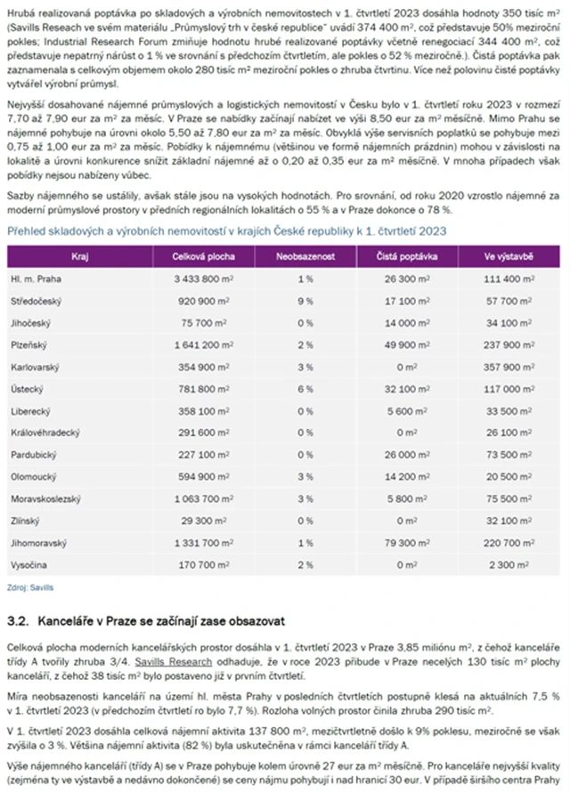České nemovitosti 10