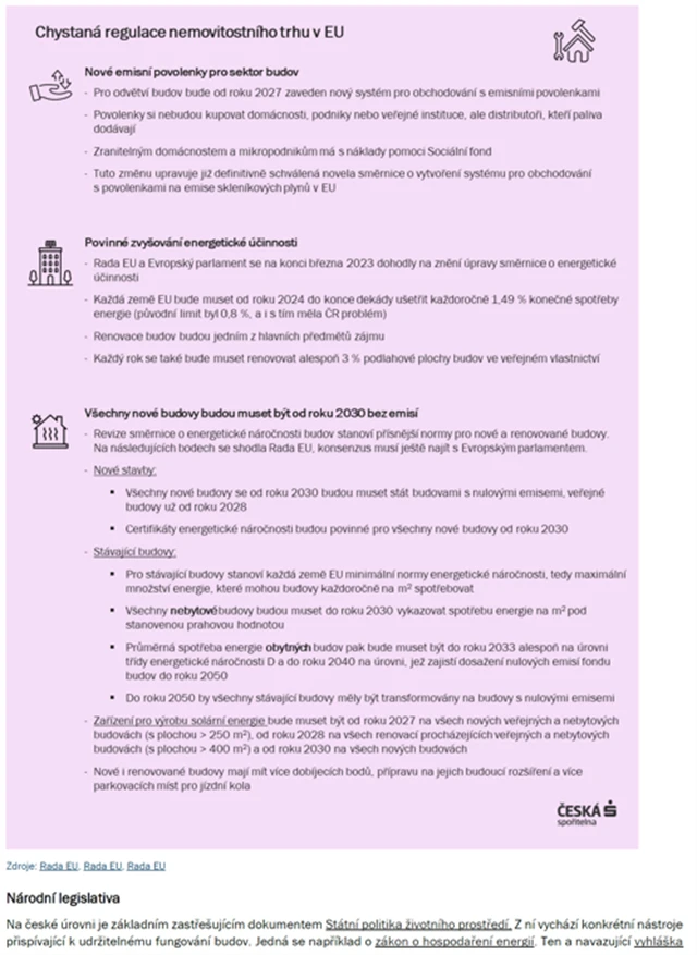 České nemovitosti 16