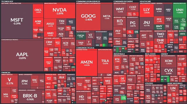 S&P 500 - 21. září 2023, zdroj: Finviz