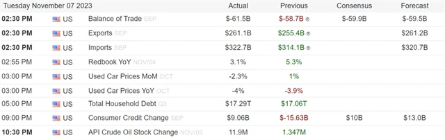 Makrodata USA 7. 11. 2023