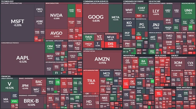 S&P 500 - 17. ledna 2024, zdroj: Finviz