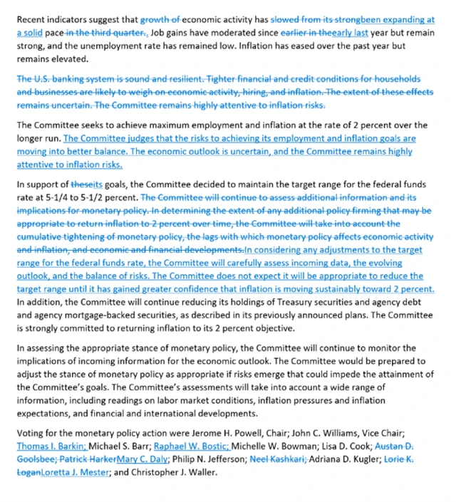 Zápis FOMC (leden 2024) - změny oproti předchozímu prohlášení