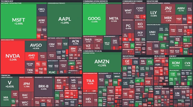 S&P 500 - 14. března 2024, zdroj: Finviz