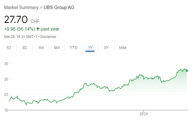 ubs