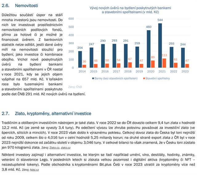 Češi a spoření na budoucnost 7