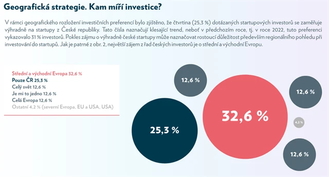 Geografická strategie