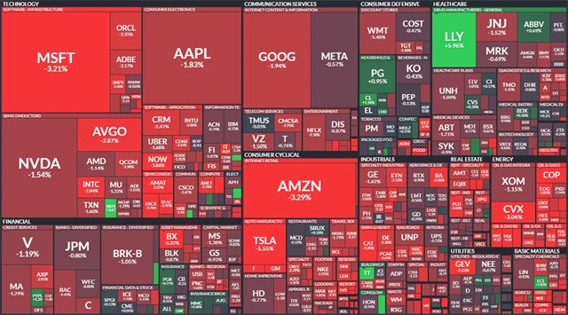 S&P 500 - 30. dubna 2024, zdroj: Finviz