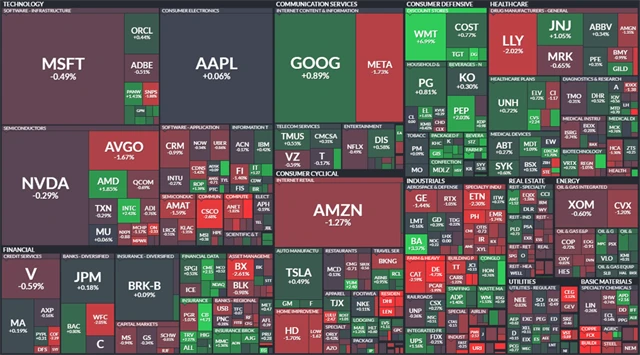 S&P 500 - 16. května 2024, zdroj: Finviz