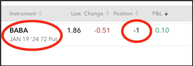 6 Pozice v portfoliu