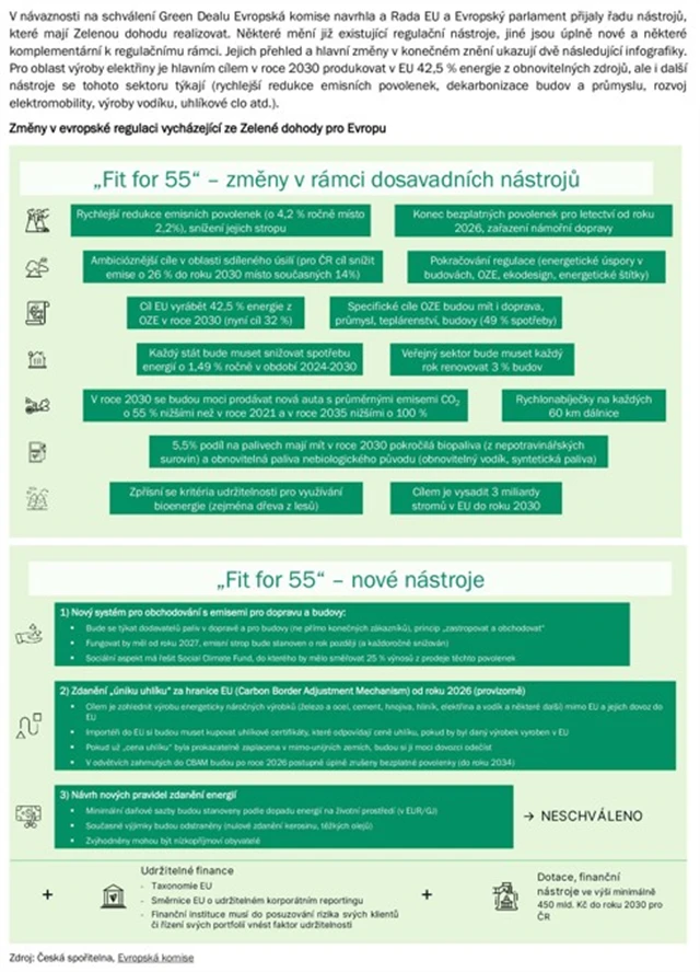 Výroba elektřiny v ČR 6
