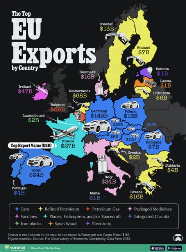 Zdroj: Visual Capitalist
