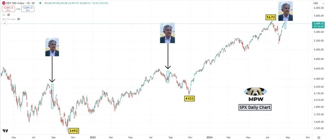 Zdroj: X/MasterPandaWu