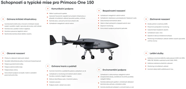 Zdroj: Primoco UAV