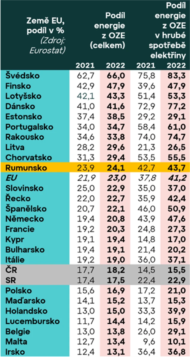 Obsah obrázku text, snímek obrazovky, menu, Písmo  Popis byl vytvořen automaticky