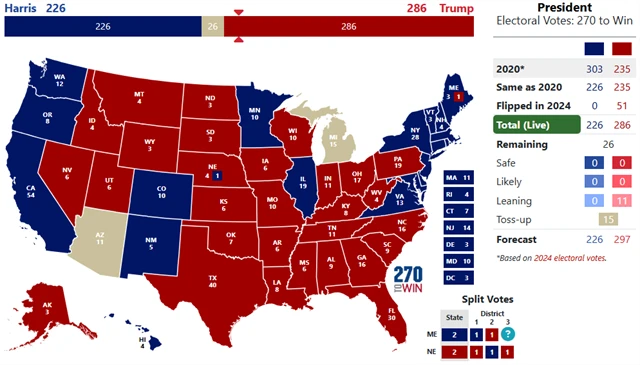Průběžné výsledky sčítání hlasů (k 14.20 SEČ), zdroj: 270towin