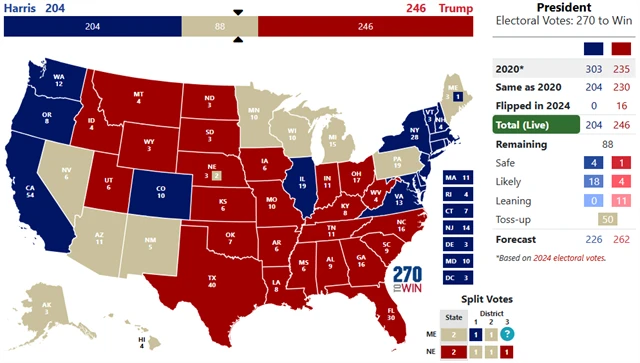 Průběžné výsledky sčítání hlasů (k 5.45 SEČ), zdroj: 270towin