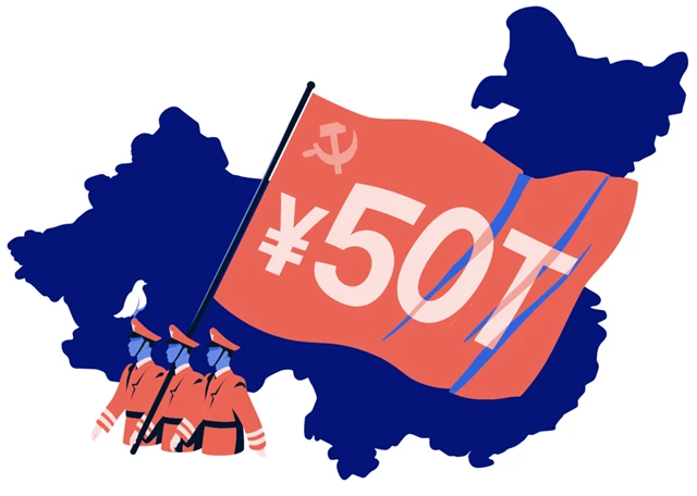 Čína - podpora ekonomiky