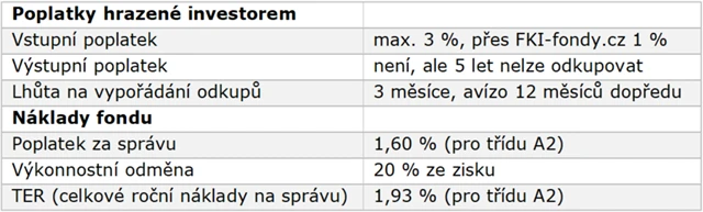 Accolade Industrial Fund - poplatky a náklady
