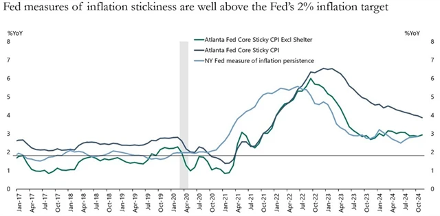 2, zdroj: Apollo Academy
